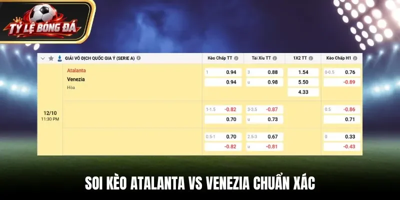 Soi kèo Atalanta vs Venezia chuẩn xác qua bảng tỷ lệ kèo bóng đá