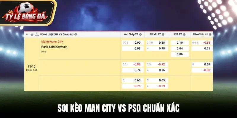 Soi kèo Man City vs PSG chuẩn xác qua bảng tỷ lệ kèo